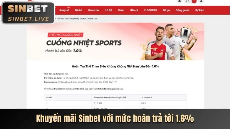Hoàn trả casino tại 188bey web